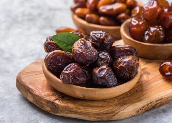 Date market analysis until 2027