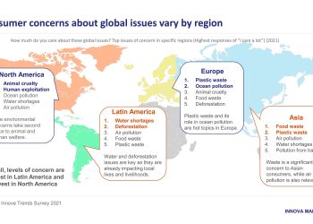 Consumers and manufacturers share responsibility for the health of the planet