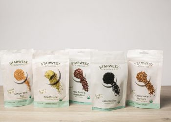Culinary and wellness botanicals are on the rise