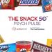 A new study unveils groundbreaking insights into snack brand strength and performance