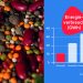 SAIREM at Anuga FoodTec 2024: Presenting innovative heat treatment solutions to produce safe, high-quality food