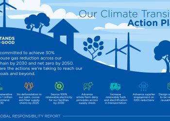 General Mills Stands for People and Planet in 2024 Global Responsibility Report
