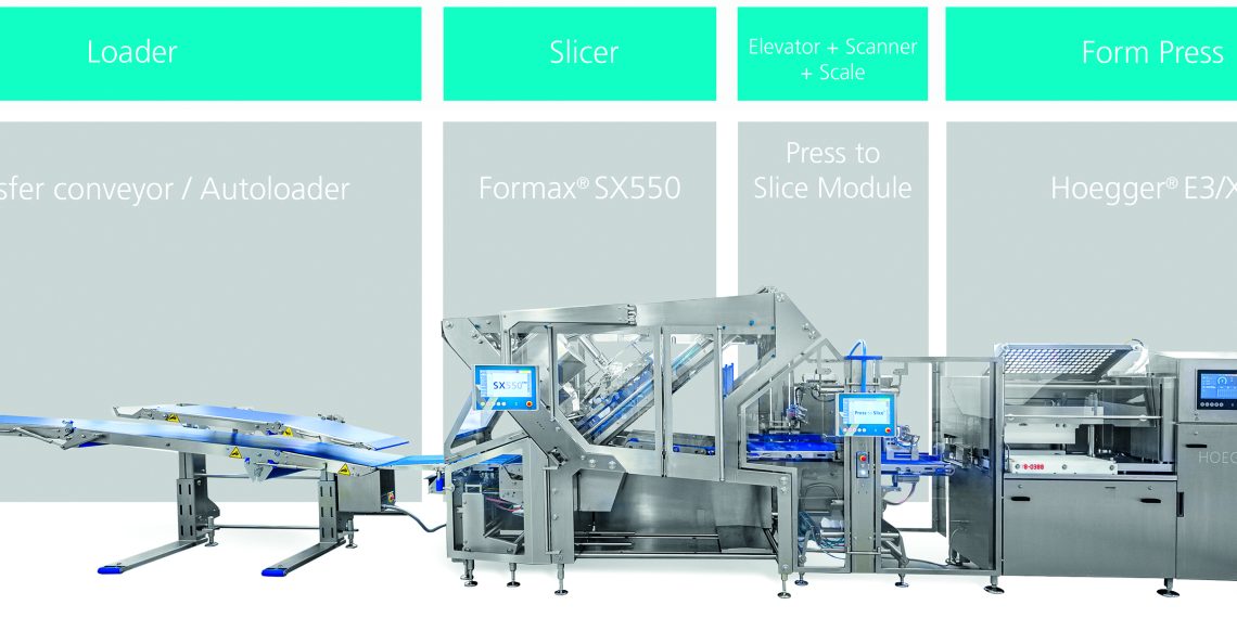 Provisur® Technologies: Press-to-slice line that maximizes yield and minimizes food waste in food processing
