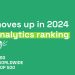 IFCO moves up in 2024 Sustainalytics ranking, rating among the top 500 companies worldwide