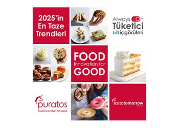 Puratos, 2025’in ekmekçilik, pastacılık ve çikolata trendlerini açıkladı