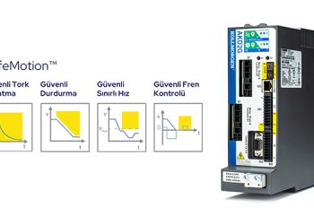 Kollmorgen, SafeMotion™ Monitor yükseltmesi ile fonksiyonel güvenlik desteğini genişletiyor