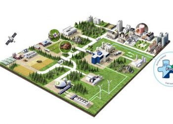 Bridging the gap: How academia and industry can collaborate for a sustainable food future