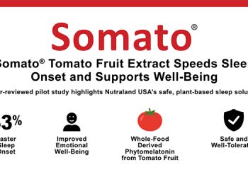 New Clinical Shows Somato® Tomato Fruit Extract Speeds Sleep Onset and Supports Well-Being